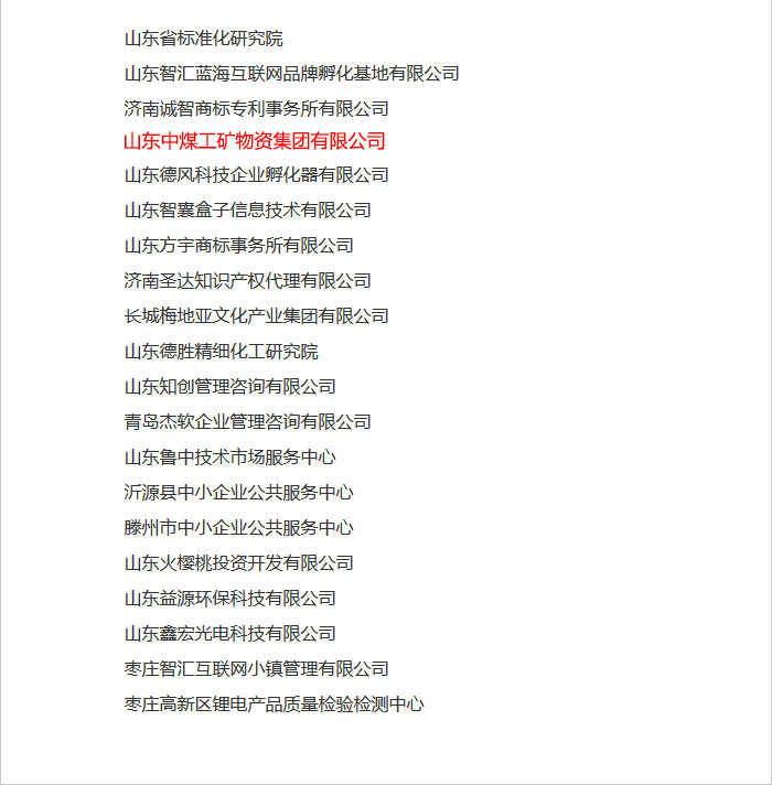 億礦云榮譽